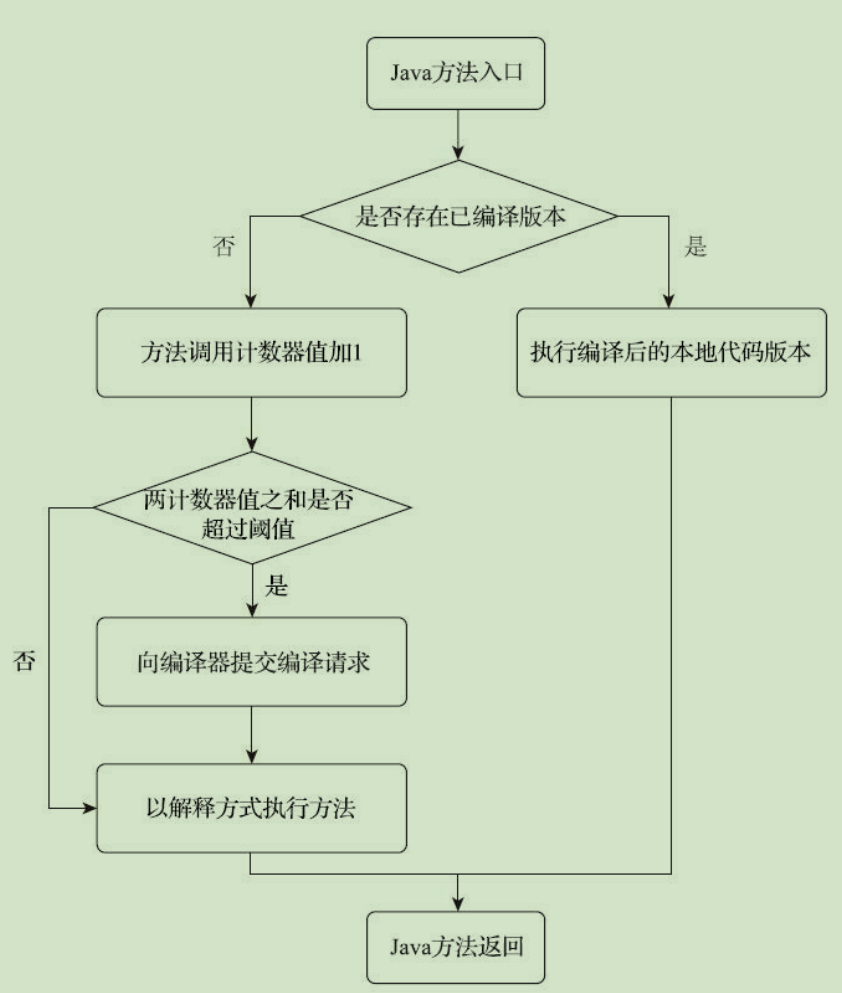 屏幕截图 2020-11-09 093616