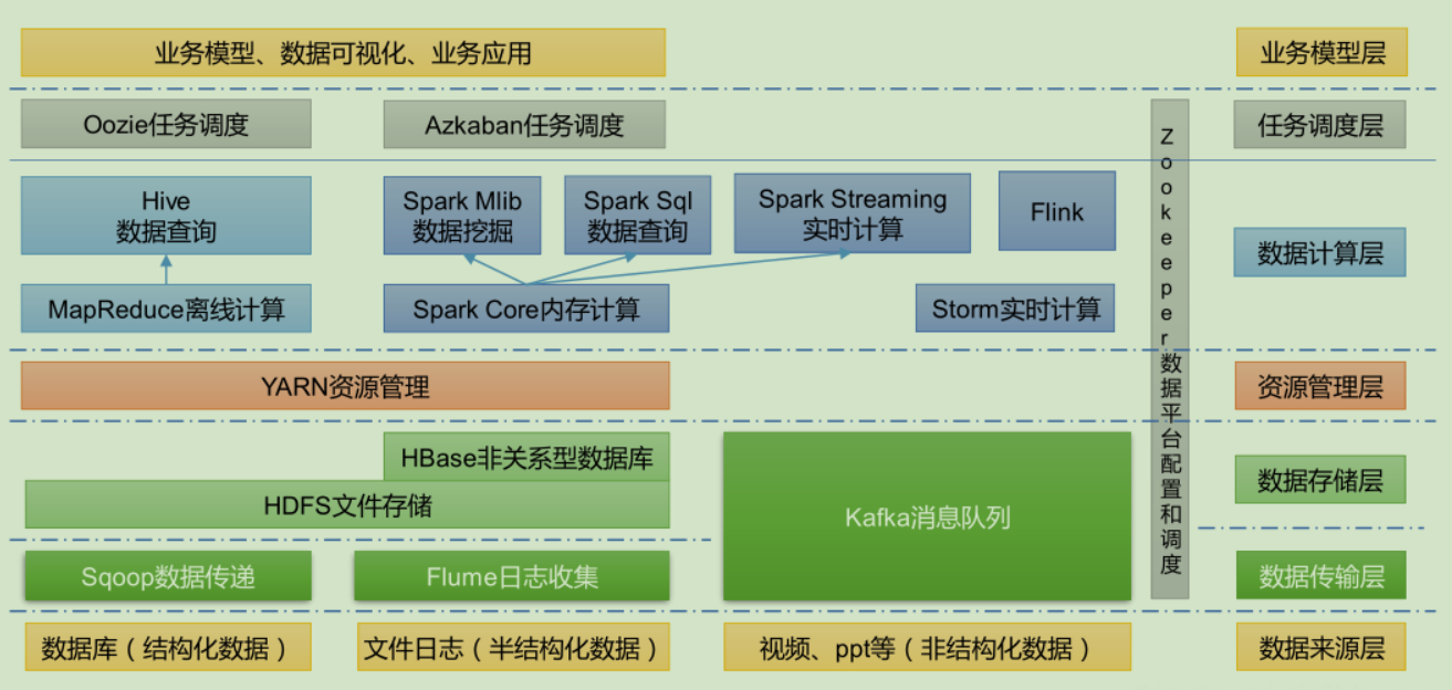 屏幕截图 2021-02-28 151558