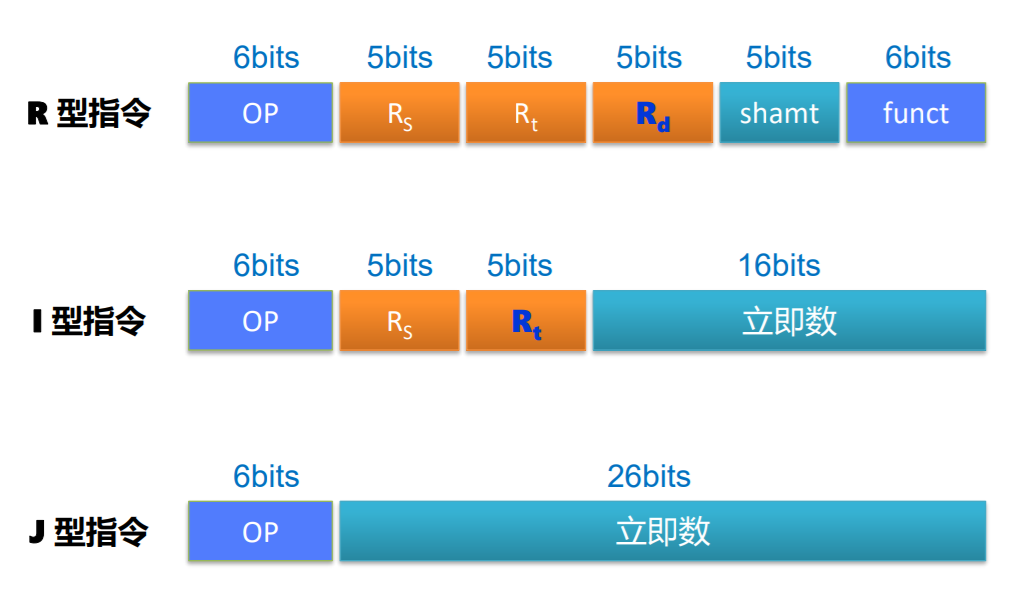 批注 2020-02-17 151129